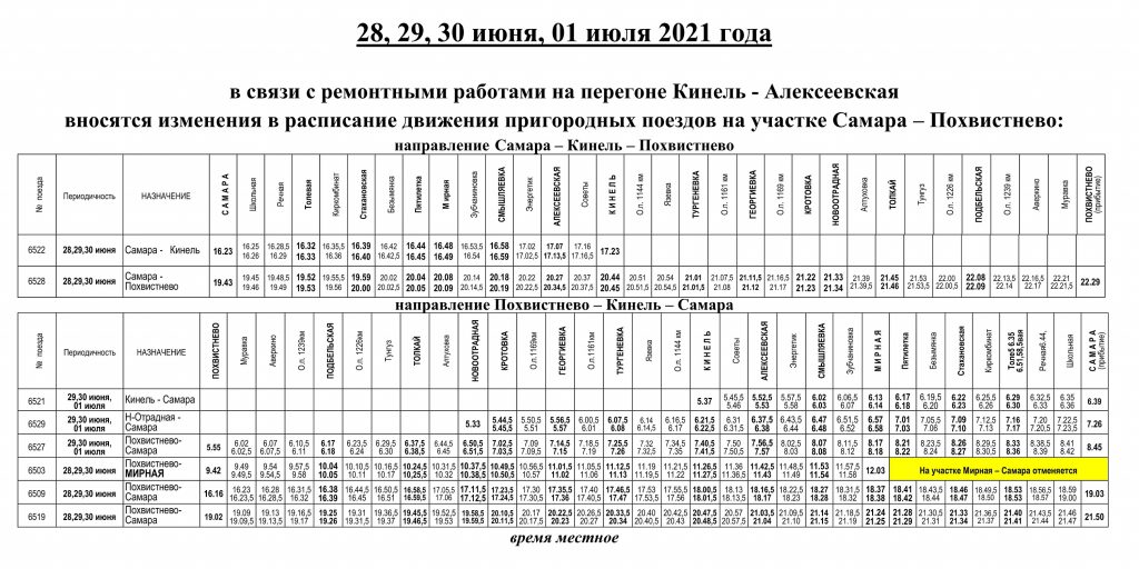 В Самарской области изменят расписание электричек в Похвистнево