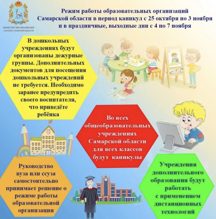 Как в Самарской области будут работать школы и детсады с 25 октября по 7 ноября