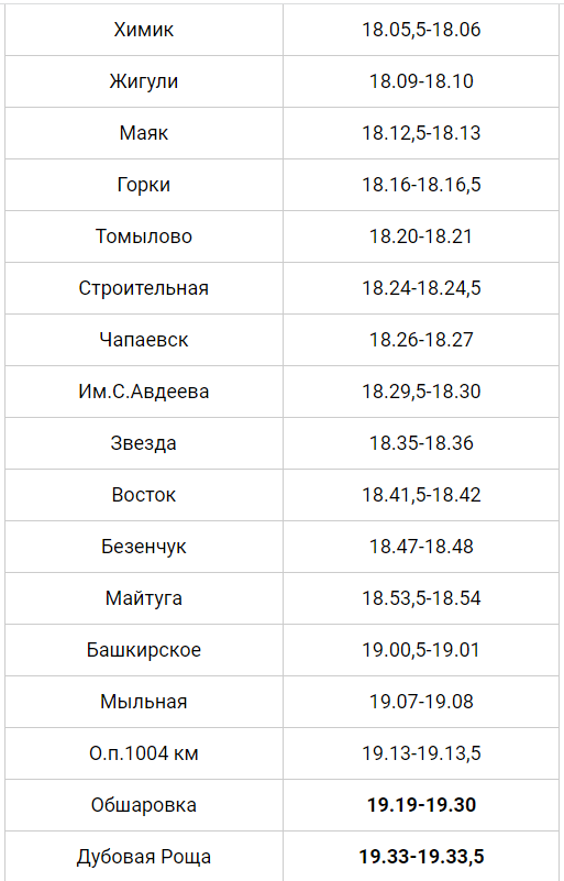 В Самарской области изменили расписание электричек
