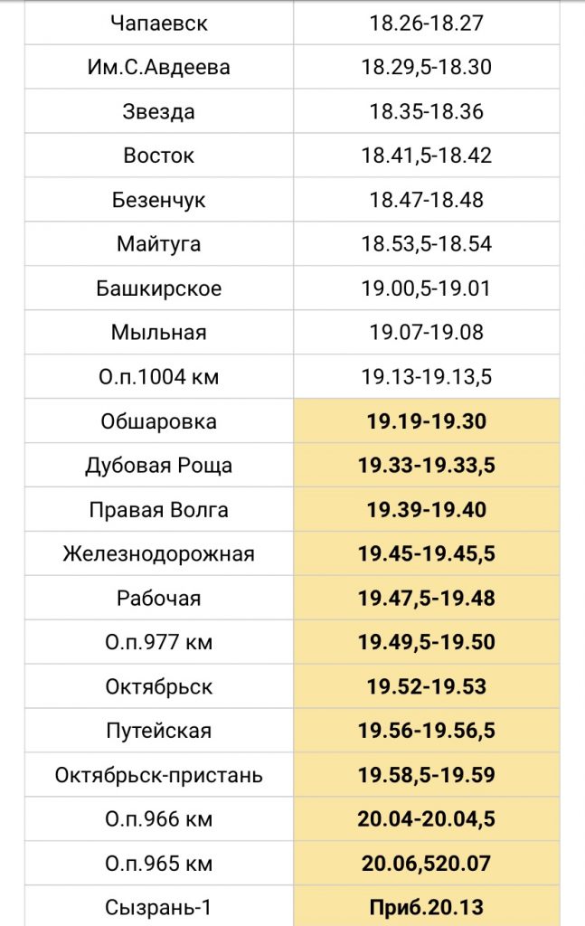 В Самарской области изменилось расписание электричек