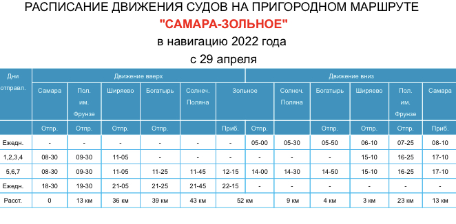 Изменилось расписание речных судов из Самары в Рождествено, Зольное, Винновку и Гаврилову Поляну