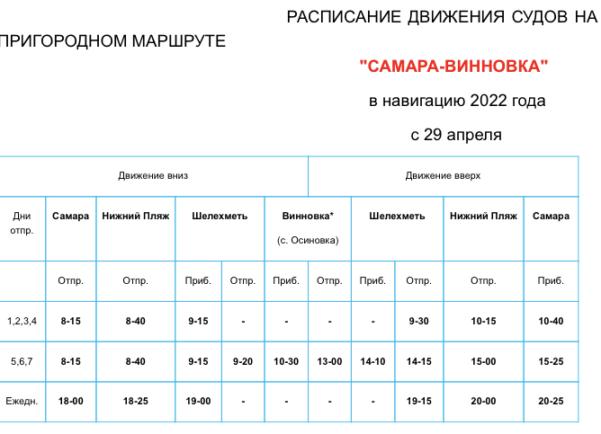 Изменилось расписание речных судов из Самары в Рождествено, Зольное, Винновку и Гаврилову Поляну