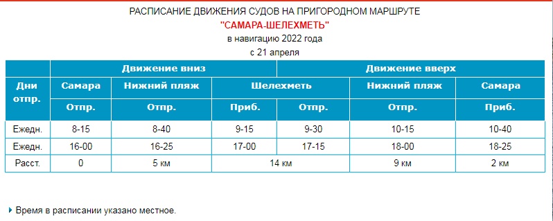 Появилось расписание речных судов из Самары в Ширяево, Шелехметь, Подгоры и Гаврилову Поляну