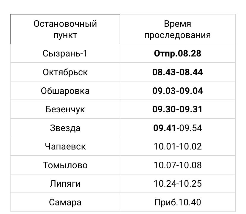В июле и августе изменится расписание электричек из Сызрани в Самару