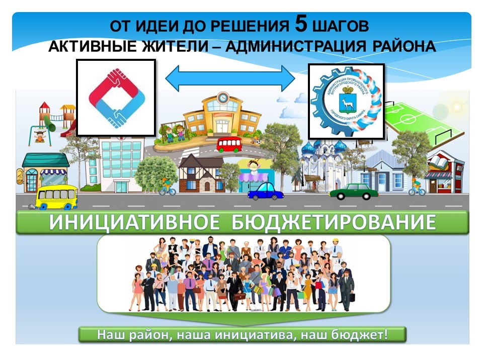 В Самаре жители могут принять участие в проекте "Народное инициативное бюджетирование"