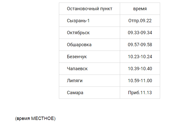 На этой неделе в Самарской области изменится расписание «Ласточек»