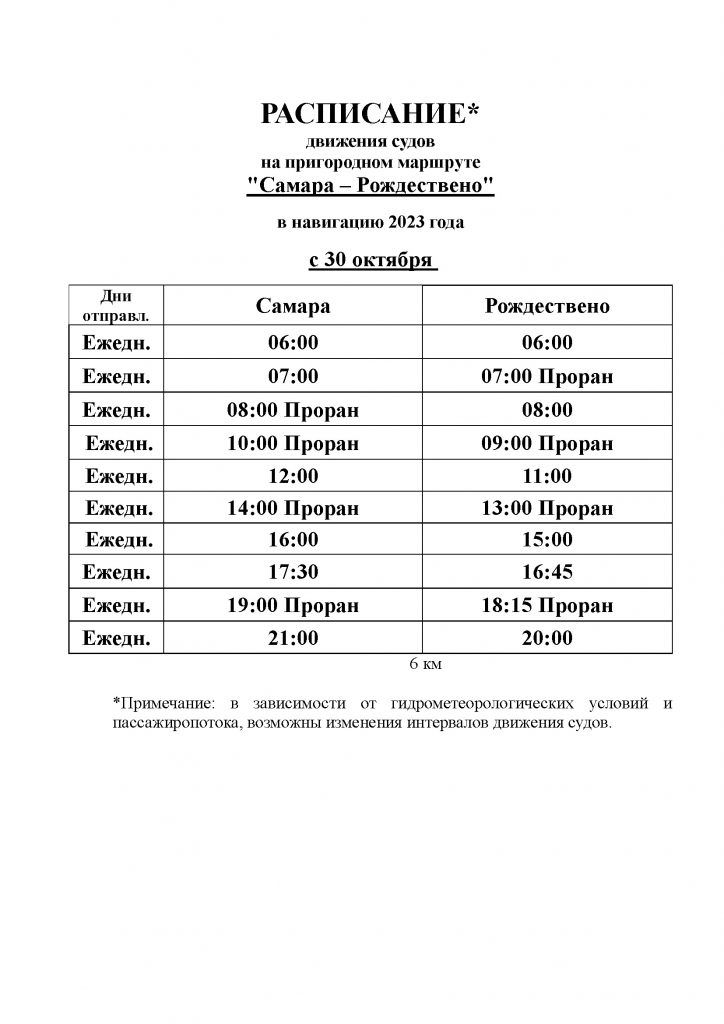 С 30 октября в Самарской области закроют восемь остановок речных судов