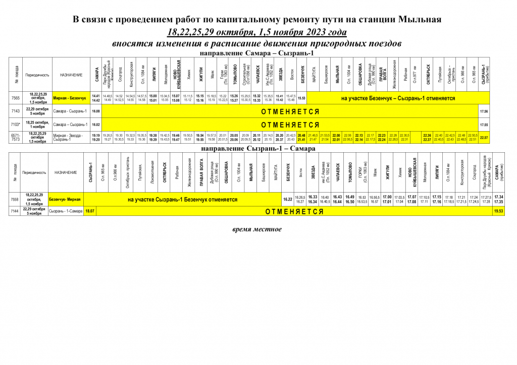 В октябре и ноябре изменится расписание электричек из Самары в Сызрань