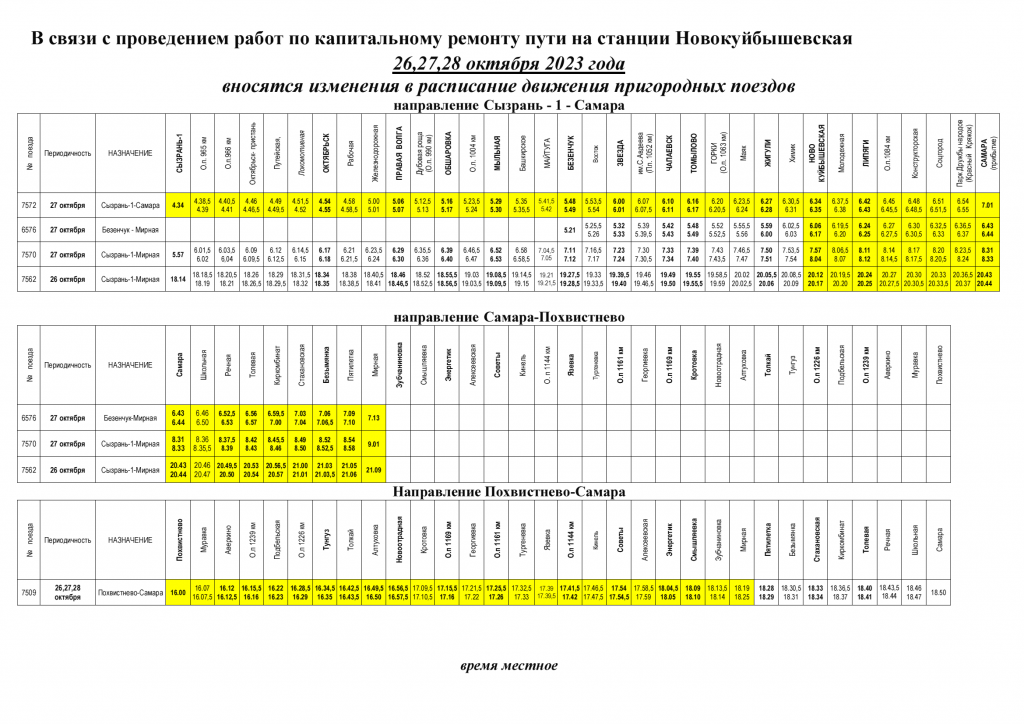 С 26 по 28 октября изменится расписание электричек из Сызрани и Безенчука