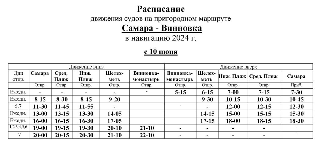 Изменилось расписание речного транспорта из Самары в Винновку