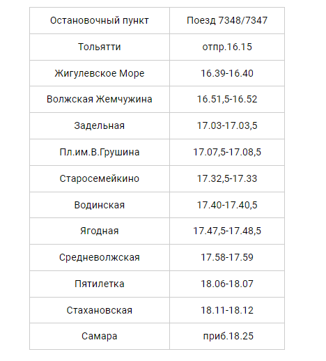 С 6 июля у электрички из Самары в Тольятти появятся две новых остановки